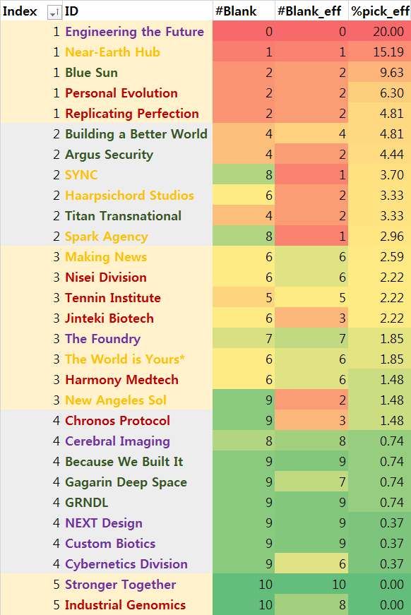 rarity_corp.png