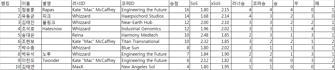 KakaoTalk_20160530_170910854.png